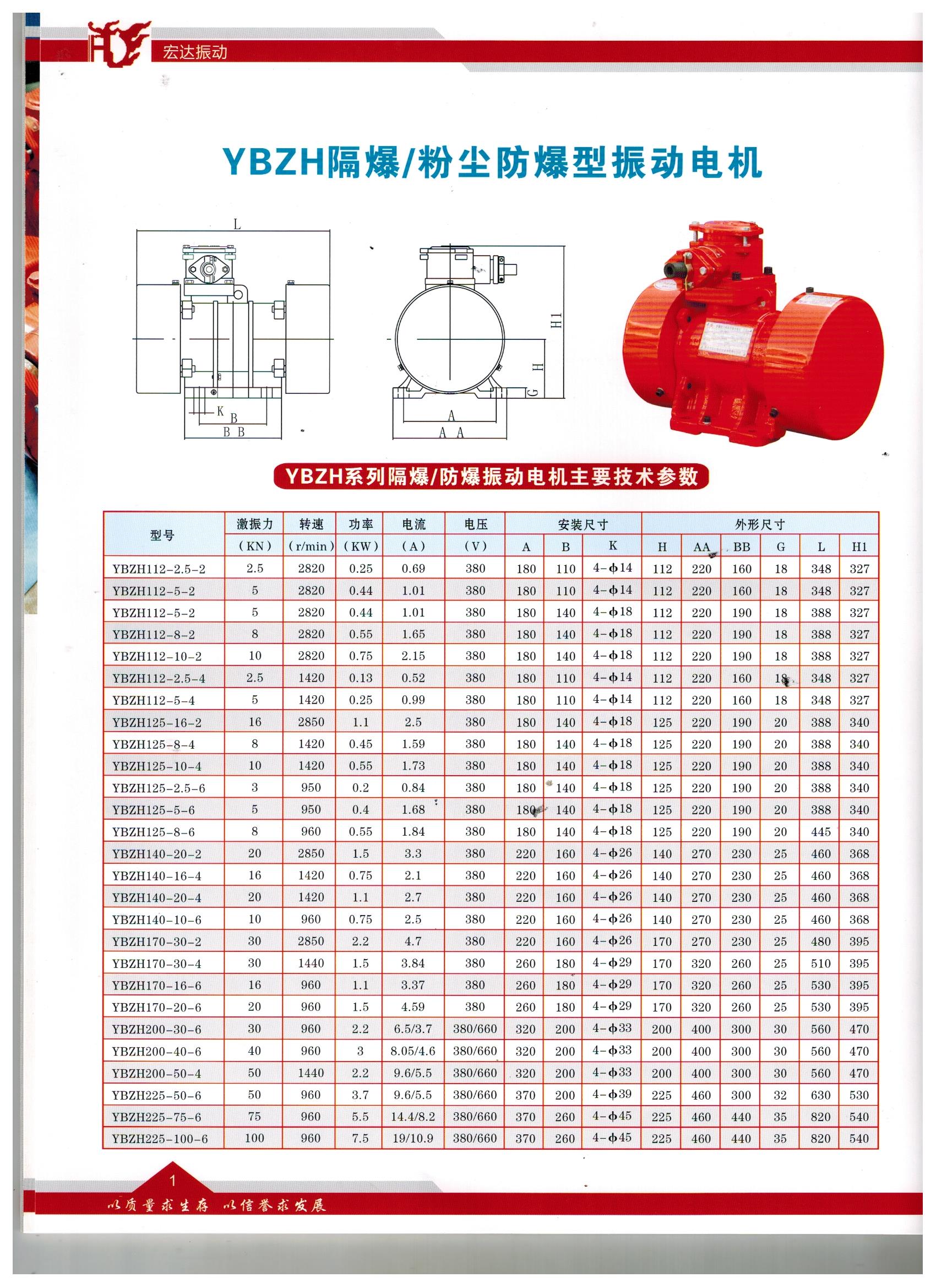 YBZH防爆電機.jpg